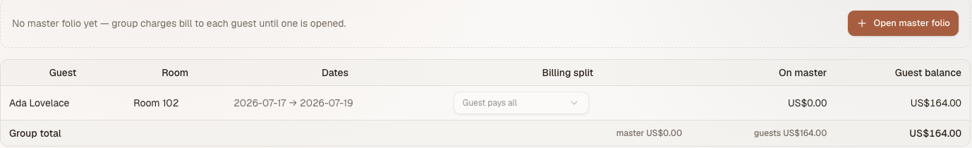 A group reservation's rooming list — one guest row with room, dates, a Billing split selector reading Guest pays all, an On master column of US$0.00 and a guest balance of US$164.00 — under a banner reading No master folio yet beside an Open master folio button