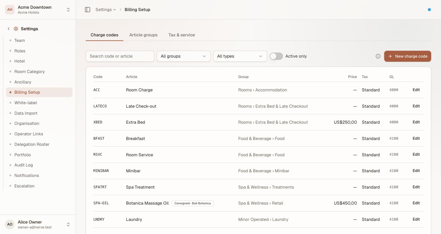 The Charge codes tab with a filter row on the left of the action bar — search, All groups, All types, Active only — and a table of articles with their group, price, tax treatment and GL account