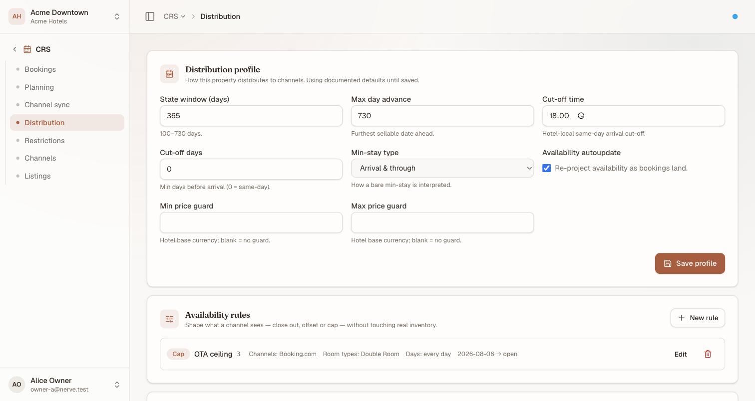 The Distribution profile form — state window 365, max day advance 730, cut-off time 18.00, cut-off days 0, min-stay type Arrival & through, availability autoupdate ticked, blank price guards — above the Availability rules card listing one Cap rule, OTA ceiling, capped at 3, scoped to Booking.com and Double Room