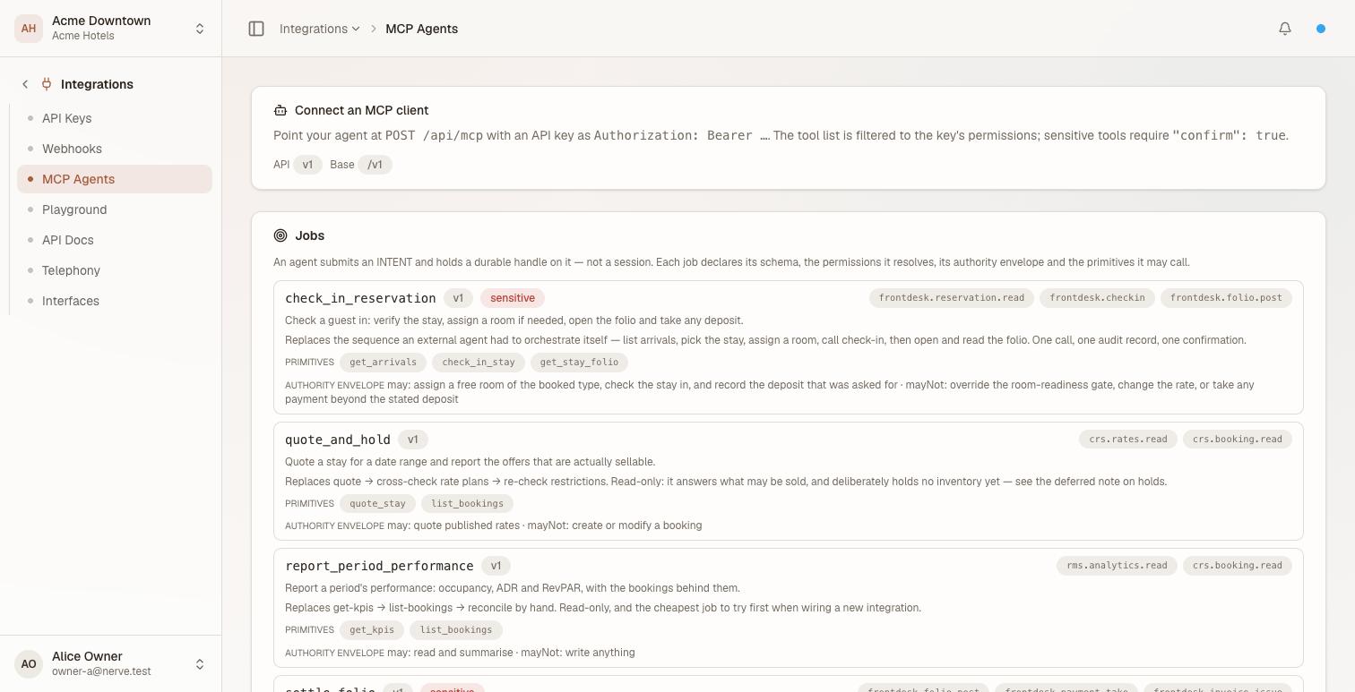 The MCP Agents screen's Jobs section: check_in_reservation (sensitive), quote_and_hold and report_period_performance, each showing its version, the permissions it resolves, the internal primitives it composes, and its authority envelope