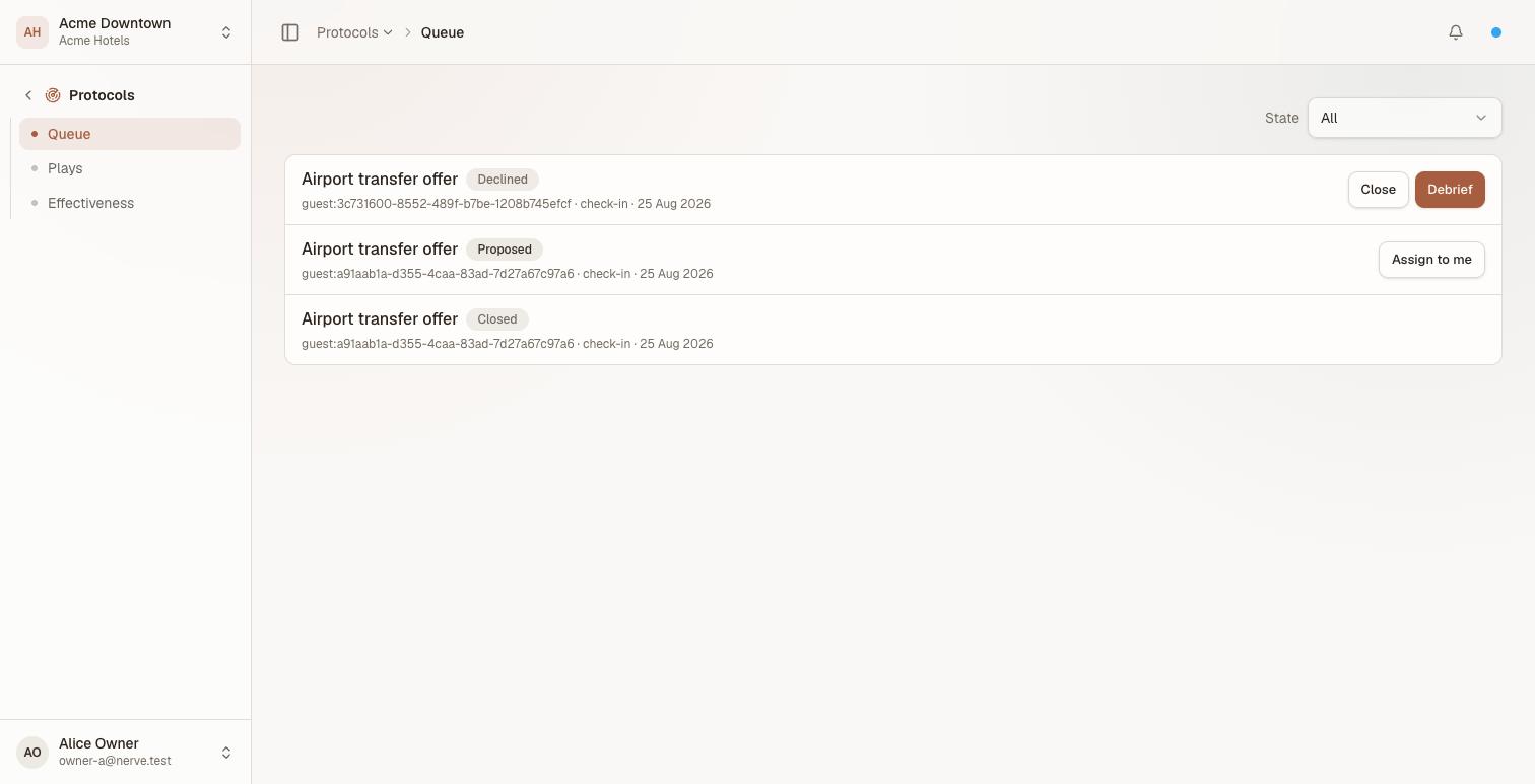 The Protocols Queue with three Airport transfer offer engagements in Declined, Proposed and Closed states, each naming its guest and check-in moment, with Assign to me, Close and Debrief actions