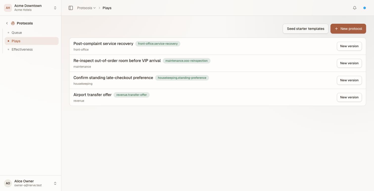 The Protocols Plays screen listing four authored plays, each with its key, its department and a New version button, above Seed starter templates and New protocol actions