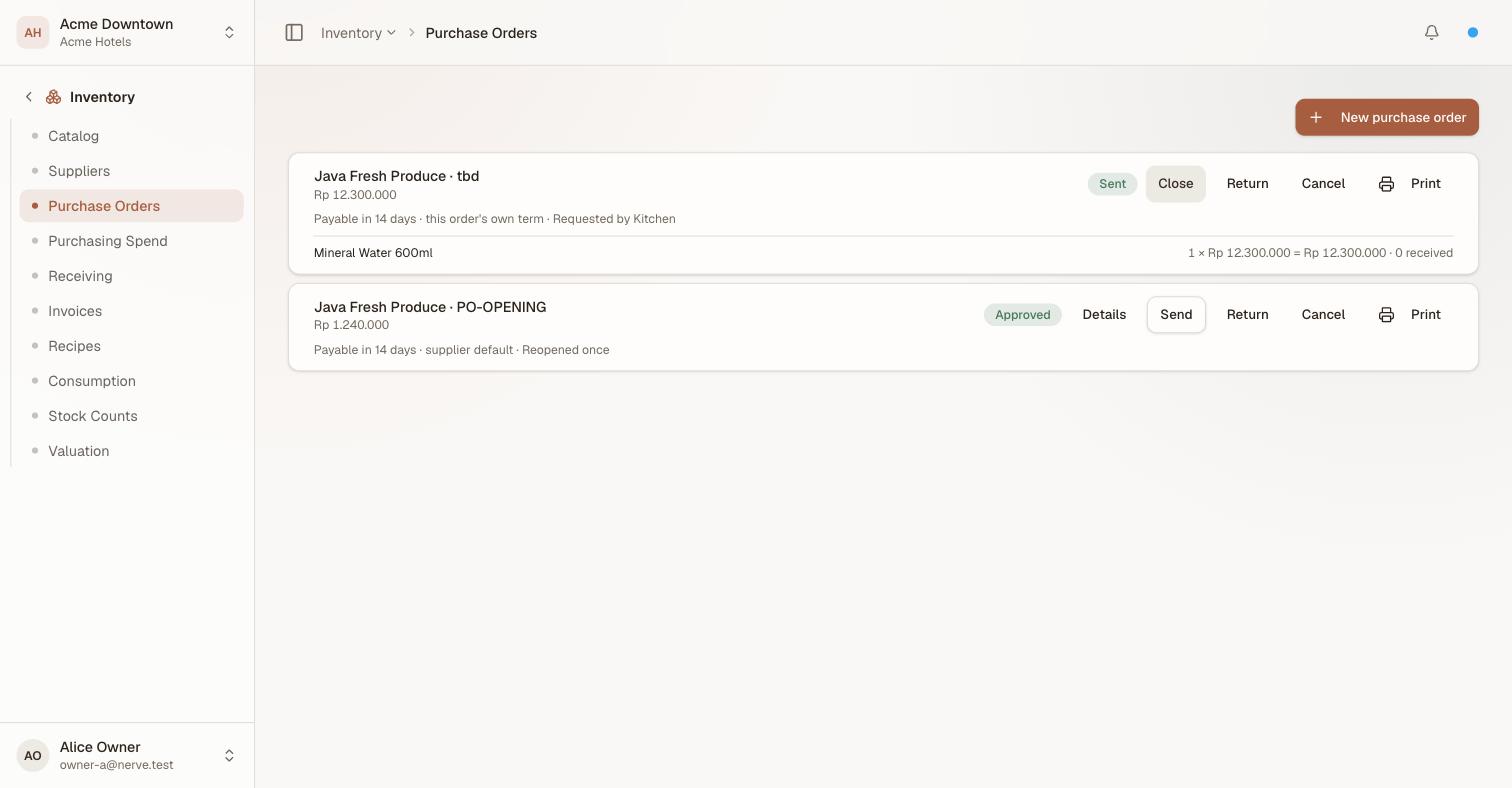 A purchase order expanded to show its single line — Mineral Water 600ml, 1 × Rp 12.300.000 = Rp 12.300.000 · 0 received — with the button now reading Close
